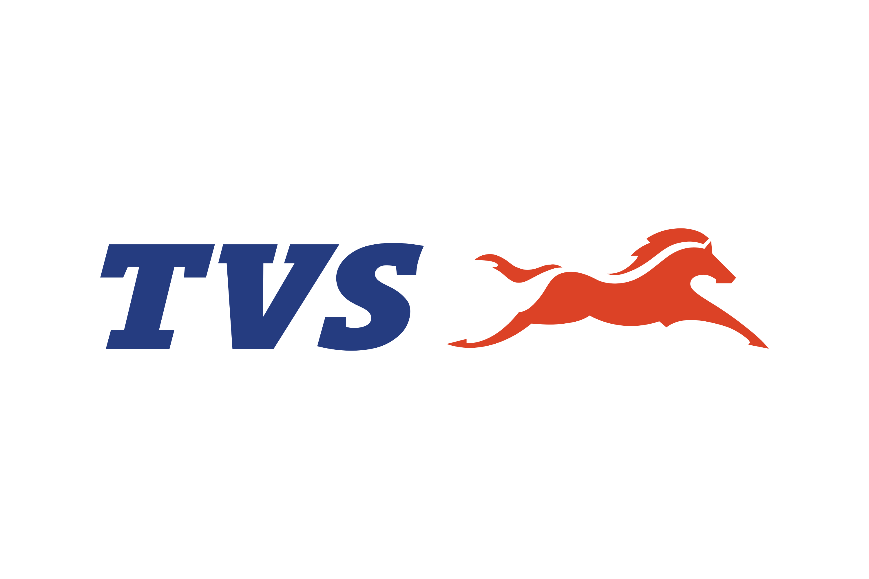 TVS Dugar Distributors Private Limited